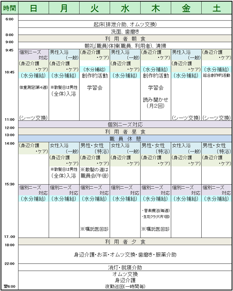 日中活動時間割